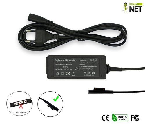 Chargeur 36w 12v - 36w, 2,58a